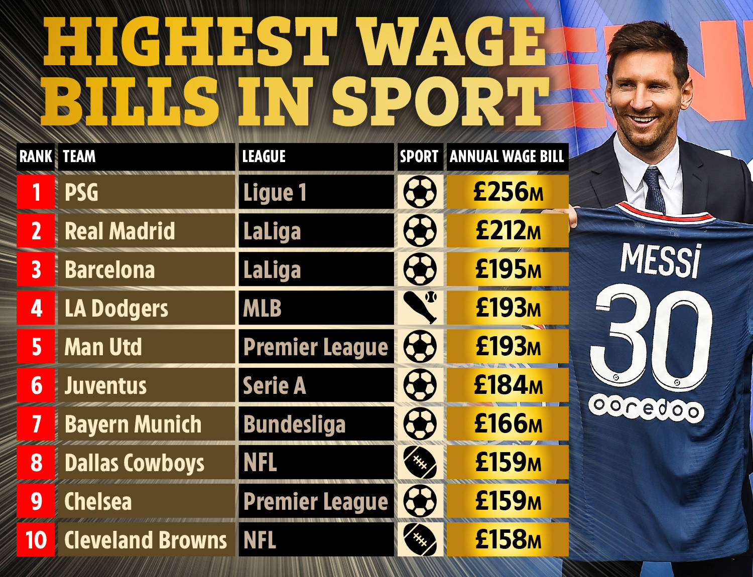 晒出的9月 晒出的9月