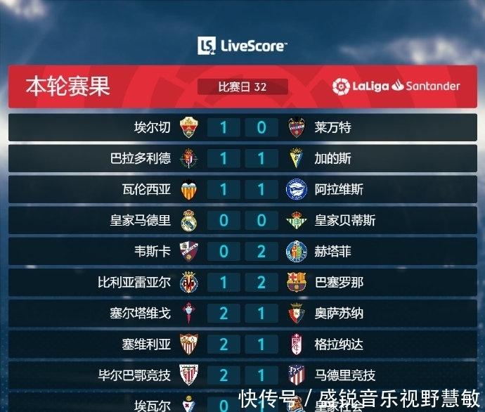 3轮再战5 3轮再战5